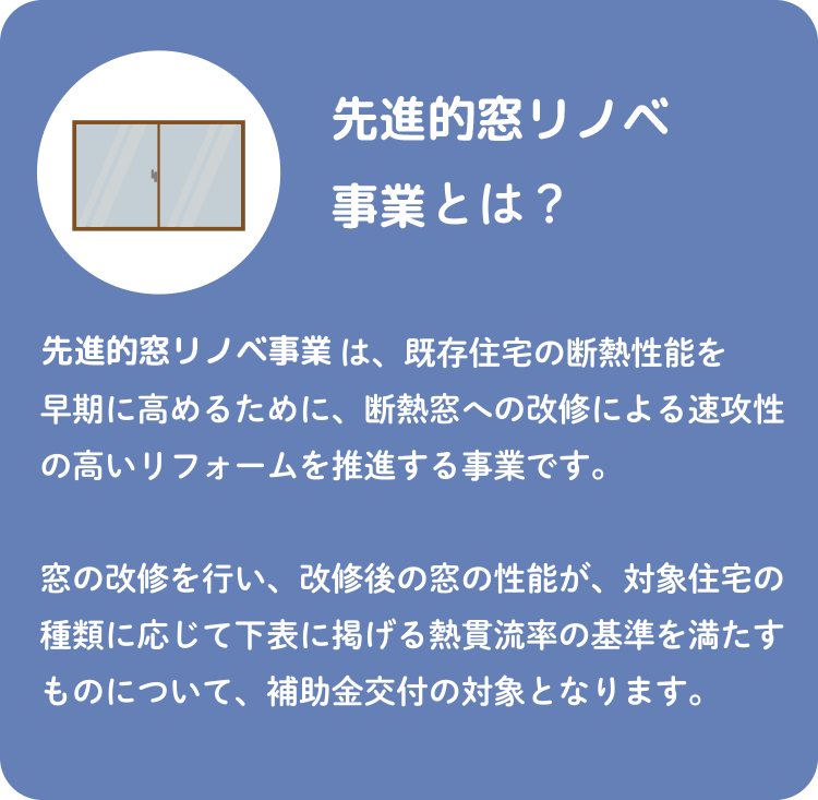 先進的窓リノベ事業とは？