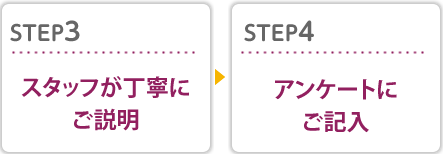 step